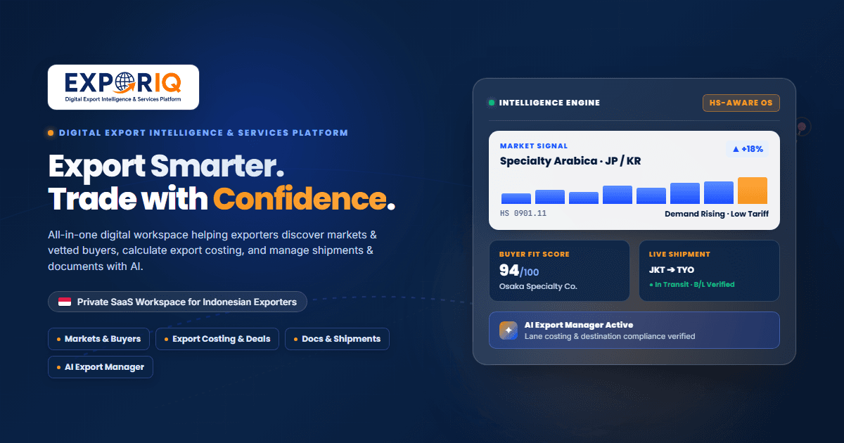 EXPORIQ hero with intelligence panels for market signal, buyer fit, and shipment tracking.